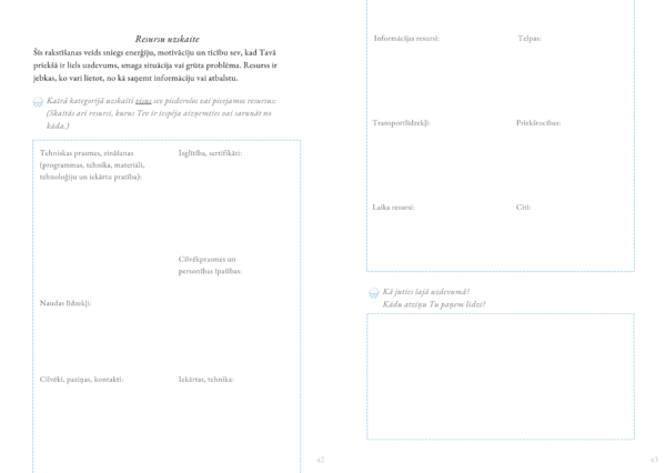 Ceļvedis dienasgrāmatas praksē